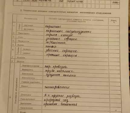 Беларусь, Гомельская область, Добрушский район, агрогородок Жгунь, Школьная улица, 12, фото 6