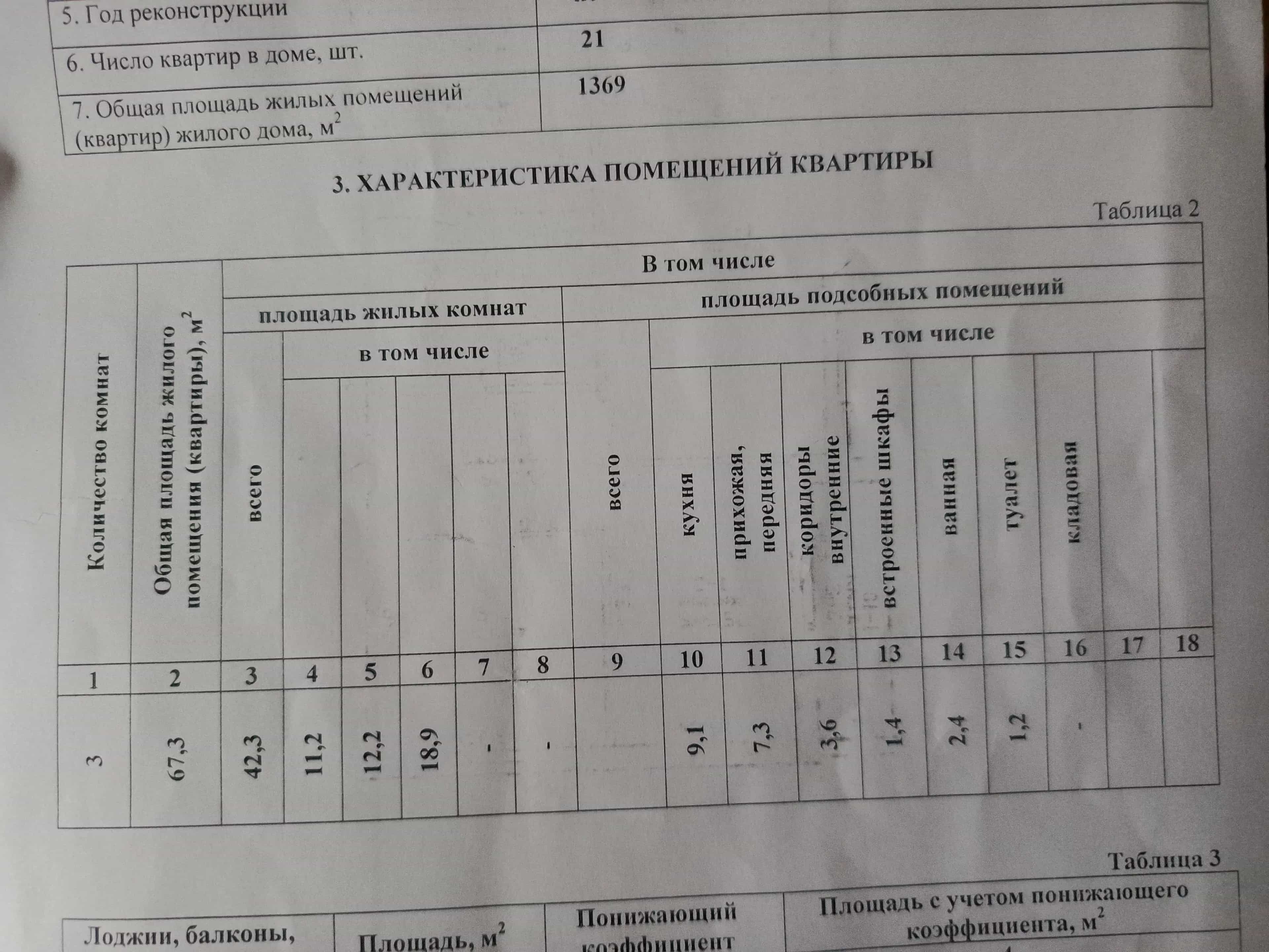 Беларусь, Гомельская область, Житковичи, улица Добровольского, 9, фото 2
