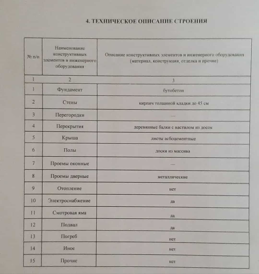 Беларусь, Минская область, Старые Дороги, Московская улица, 17Г