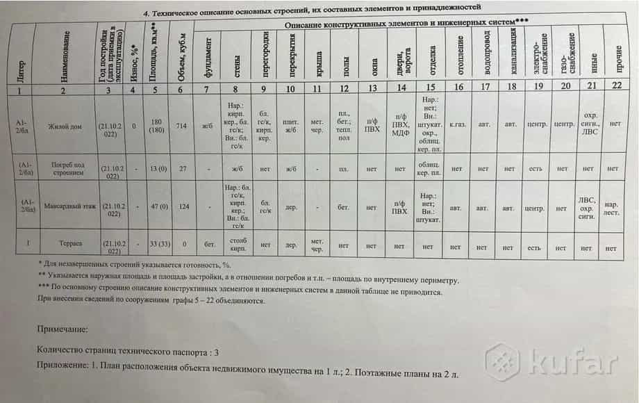 Беларусь, Брестский район, Знаменский сельсовет, деревня Збунин, Центральная улица, 6, фото 5
