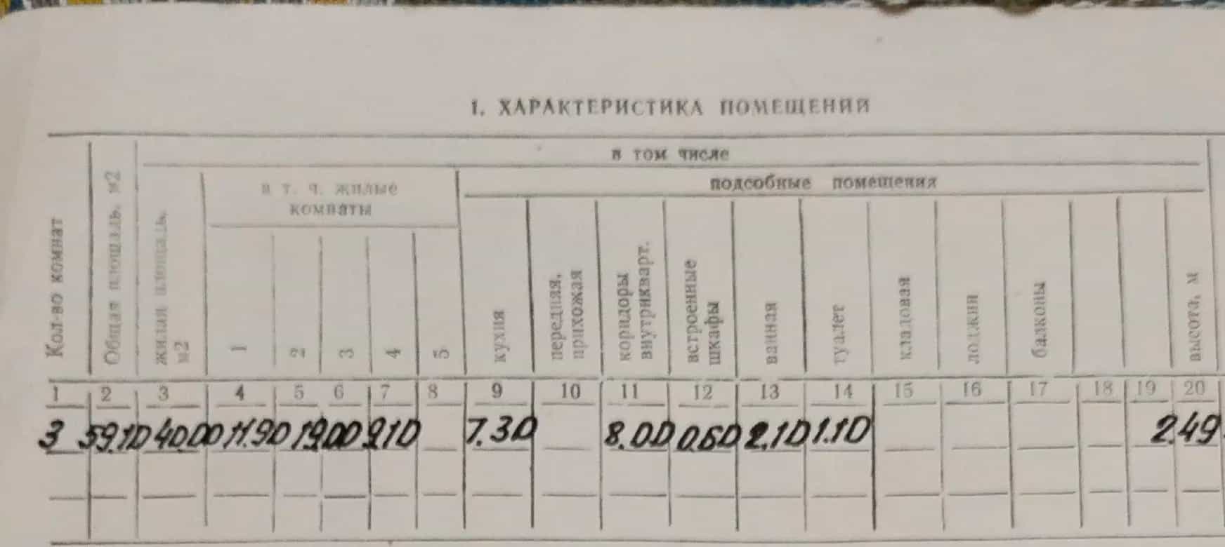 Беларусь, Витебская область, Новополоцк, улица Калинина, 20, фото 3