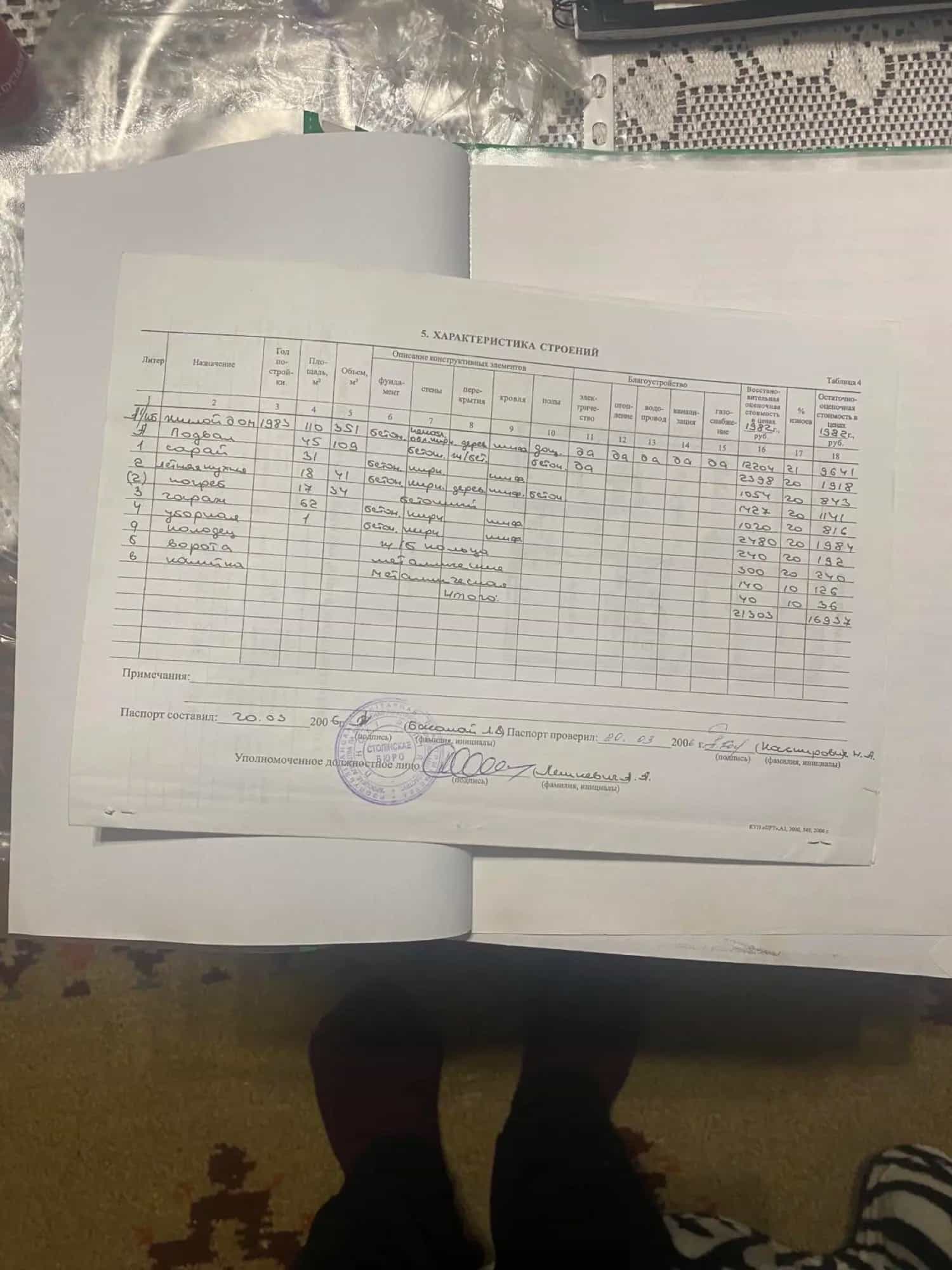 Беларусь, Брестская область, Столинский район, рабочий посёлок Речица, микрорайон Горынь, 33Г, фото 4