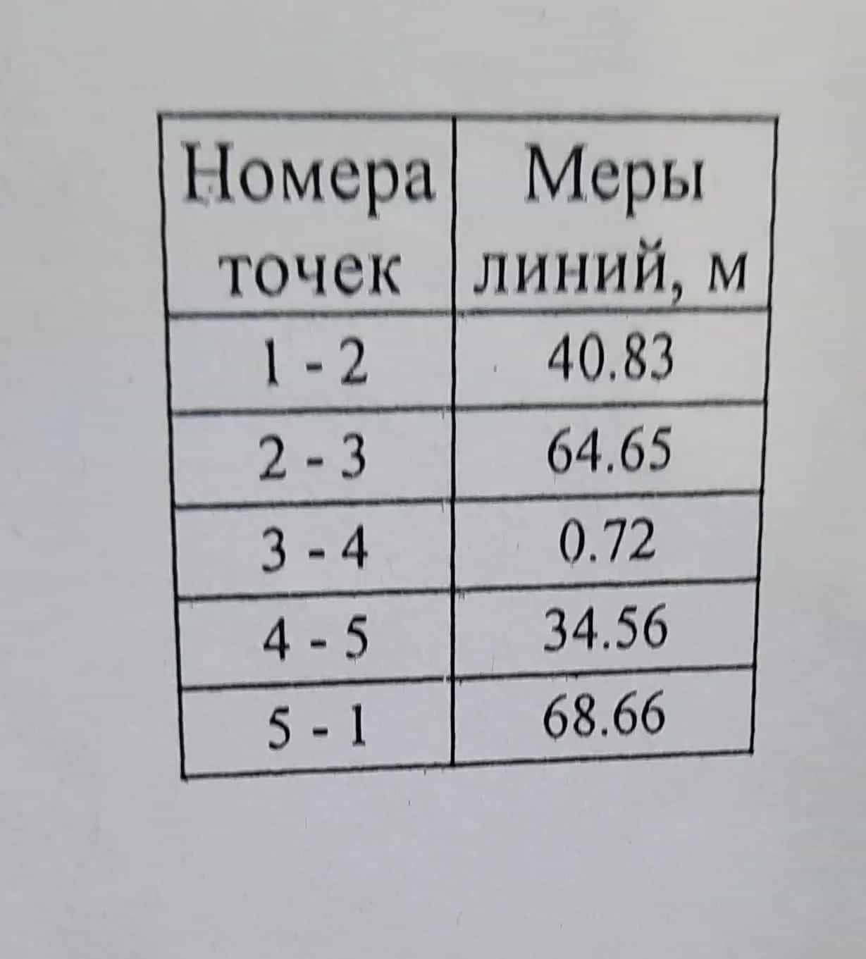 Беларусь, Минская область, Копыльский район, Бобовнянский сельсовет, деревня Телядовичи, улица Зубкова, 12, фото 9