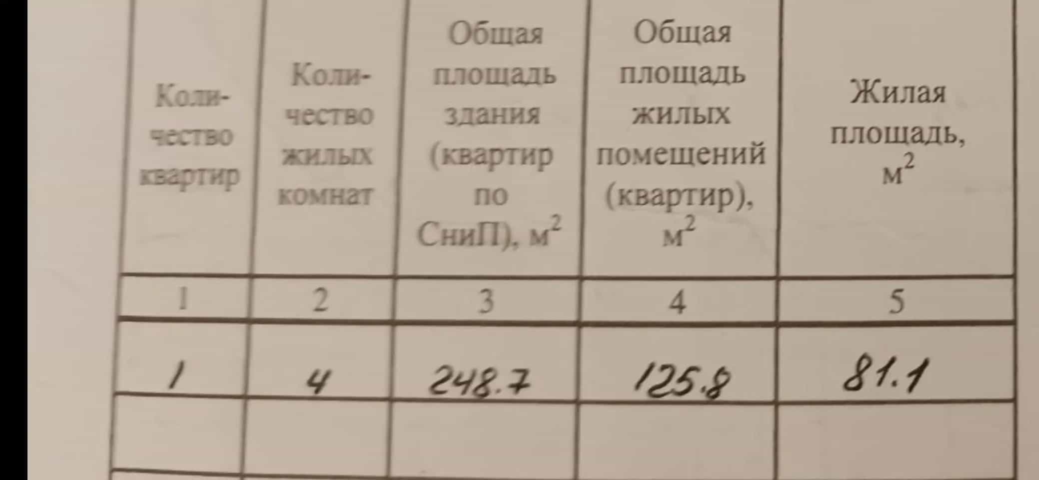 Беларусь, Минская область, Пуховичский район, Новопольский сельсовет, деревня Замостье, Армейская улица, 1, фото 19