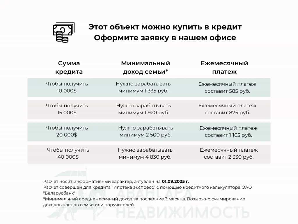 Беларусь, Минский район, Шершунский сельсовет, агрогородок Шершуны, улица Савенко, 3Л, фото 27