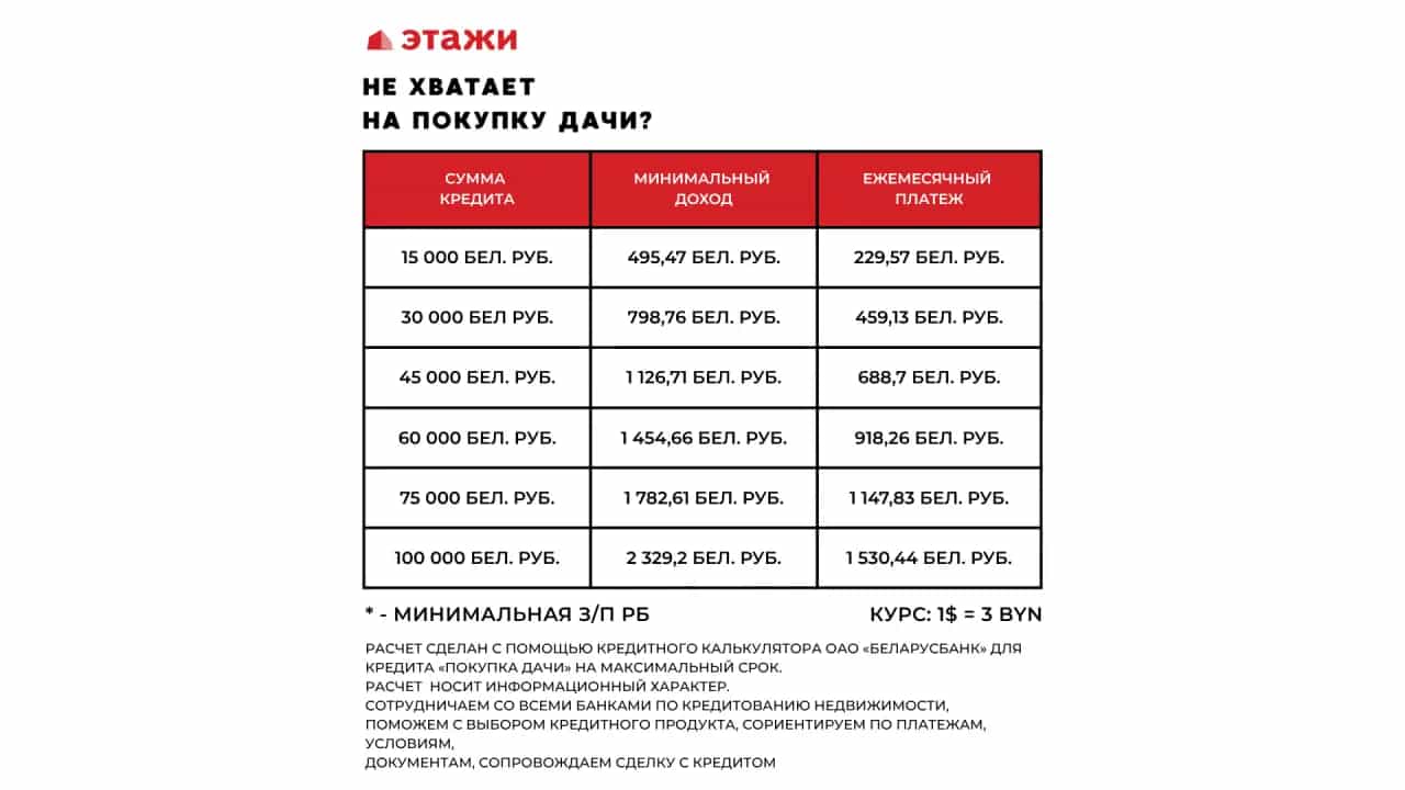 Беларусь, Гродненская область, Ошмянский район, агрогородок Гольшаны, улица Л.П. Финковской, 12, фото 29