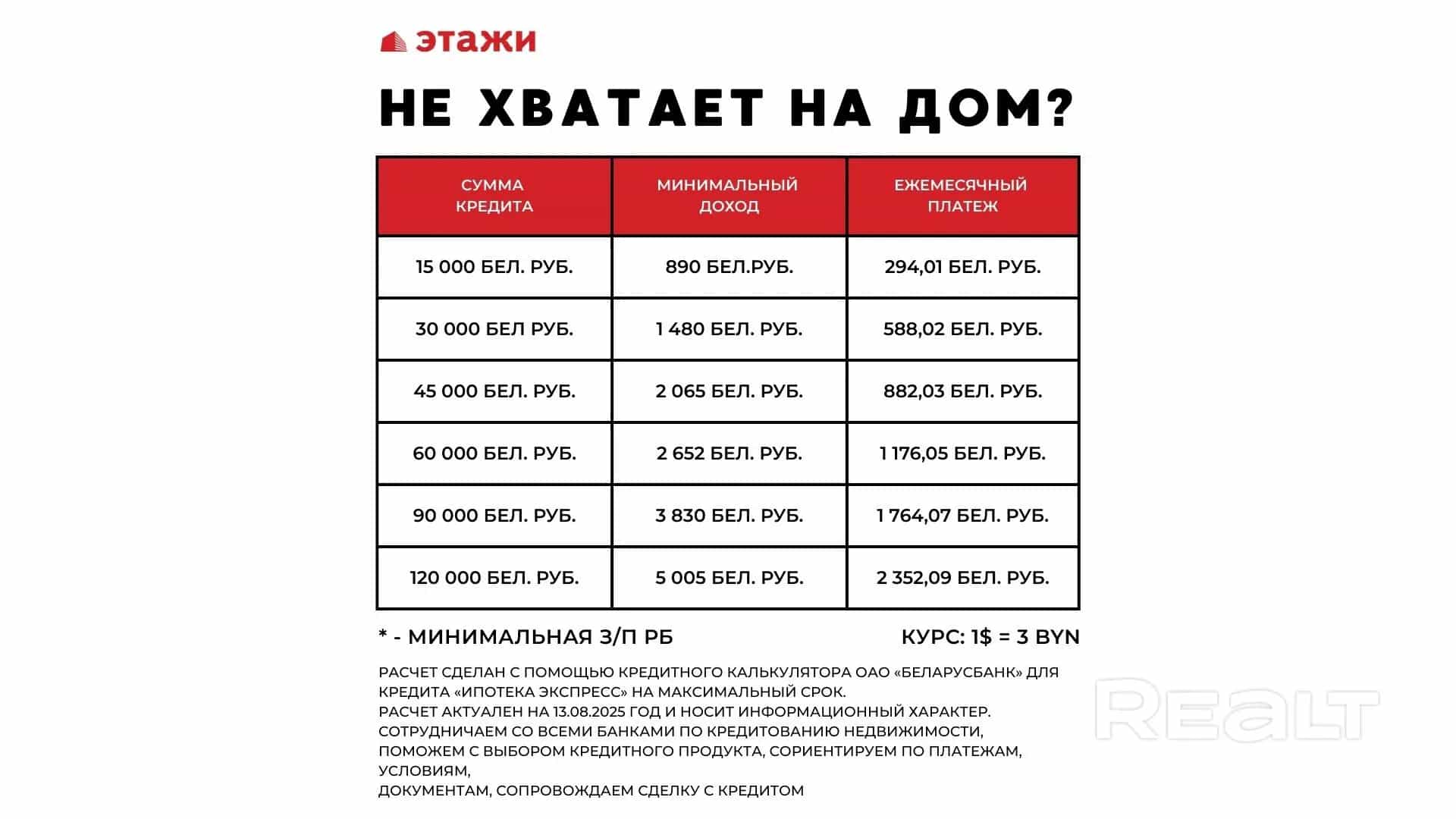 Беларусь, Минская область, Мядельский район, Будславский сельсовет, деревня Полесье, 101, фото 17