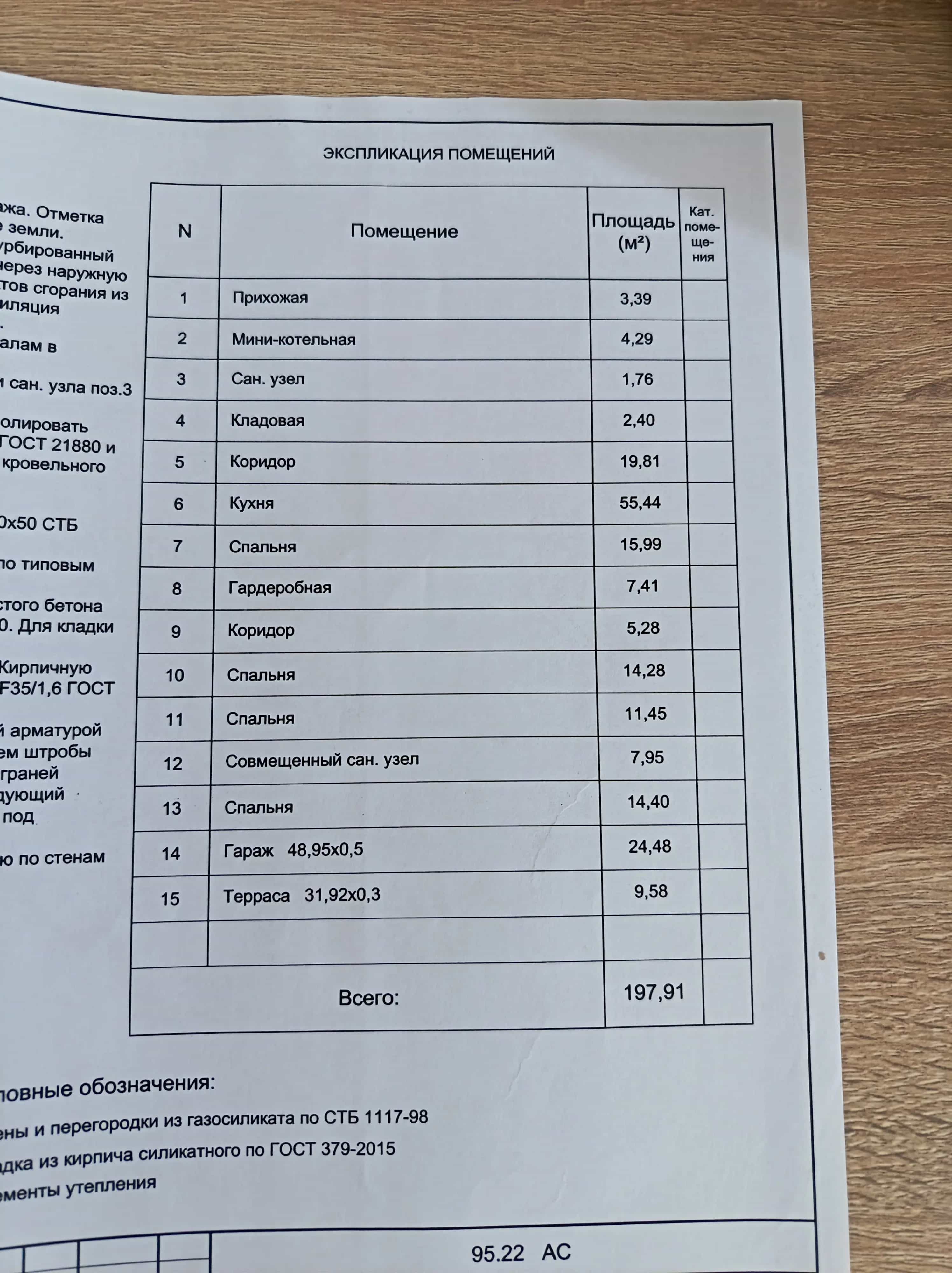 Беларусь, Брестская область, Барановичский район, агрогородок Столовичи, Молодёжная улица, 7, фото 4