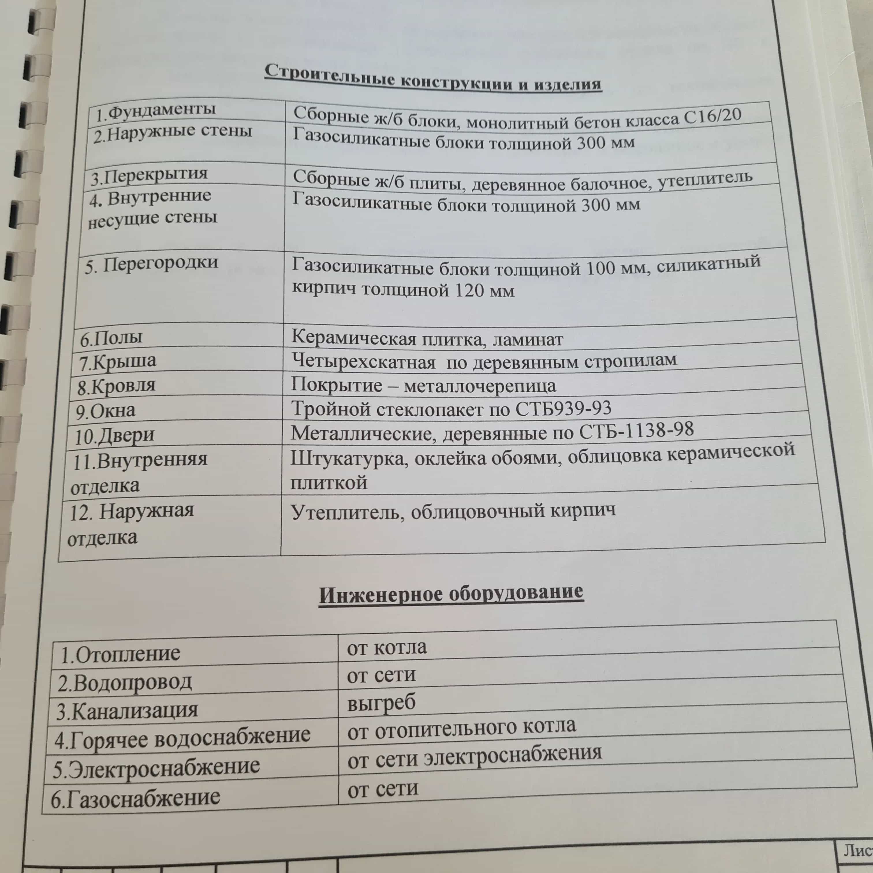 Беларусь, Гомельская область, Калинковичи, улица Волкова, 28, фото 4