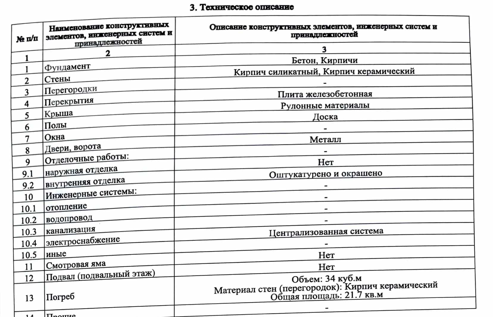 Беларусь, Брест, Карьерная улица, 15, фото 6