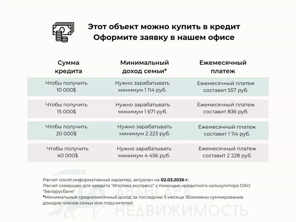 Беларусь, Минск, Красноармейская улица, 8, фото 20
