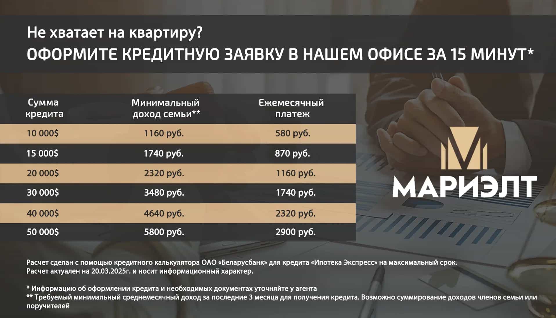 Беларусь, Минск, Алтайская улица, 64к1, фото 4