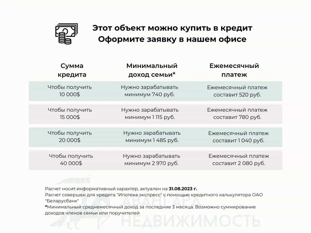 Беларусь, Минск, Тепличная улица, 1, фото 29