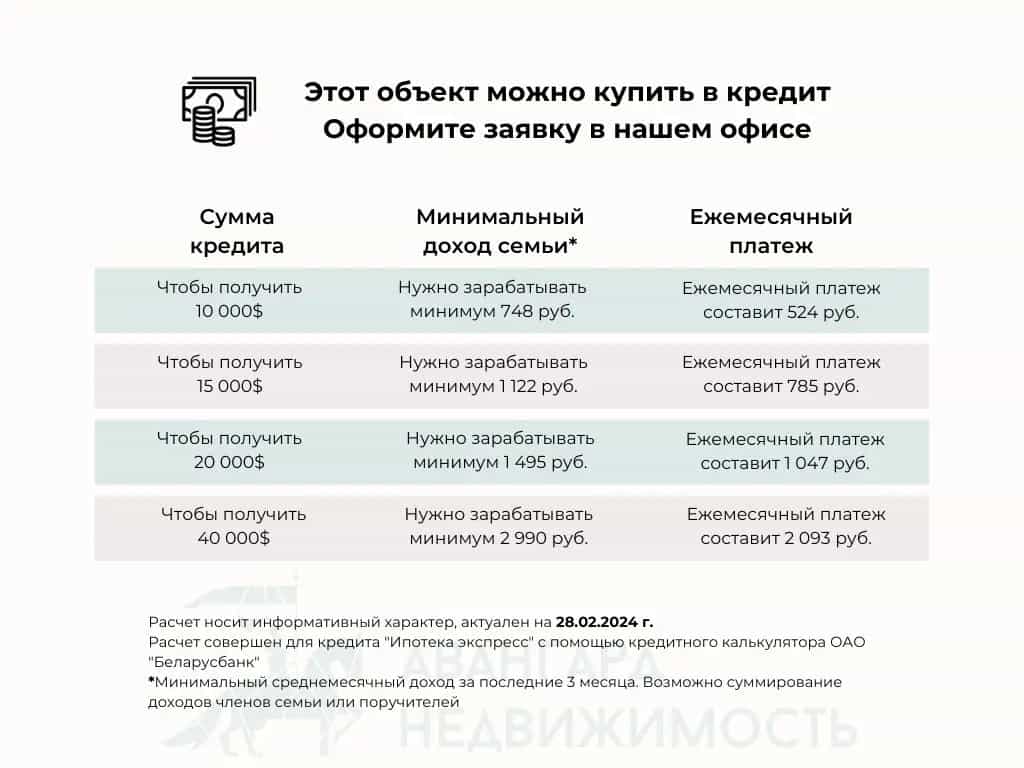Беларусь, Минск, проспект Победителей, 57, фото 31
