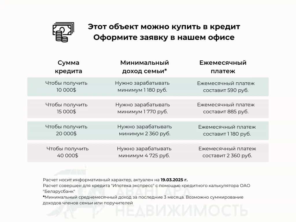 Беларусь, Минск, Острошицкая улица, 10, фото 21