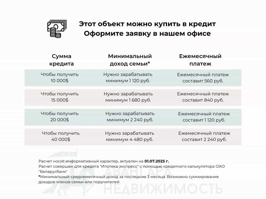 Беларусь, Минск, Кальварийская улица, 16, фото 42
