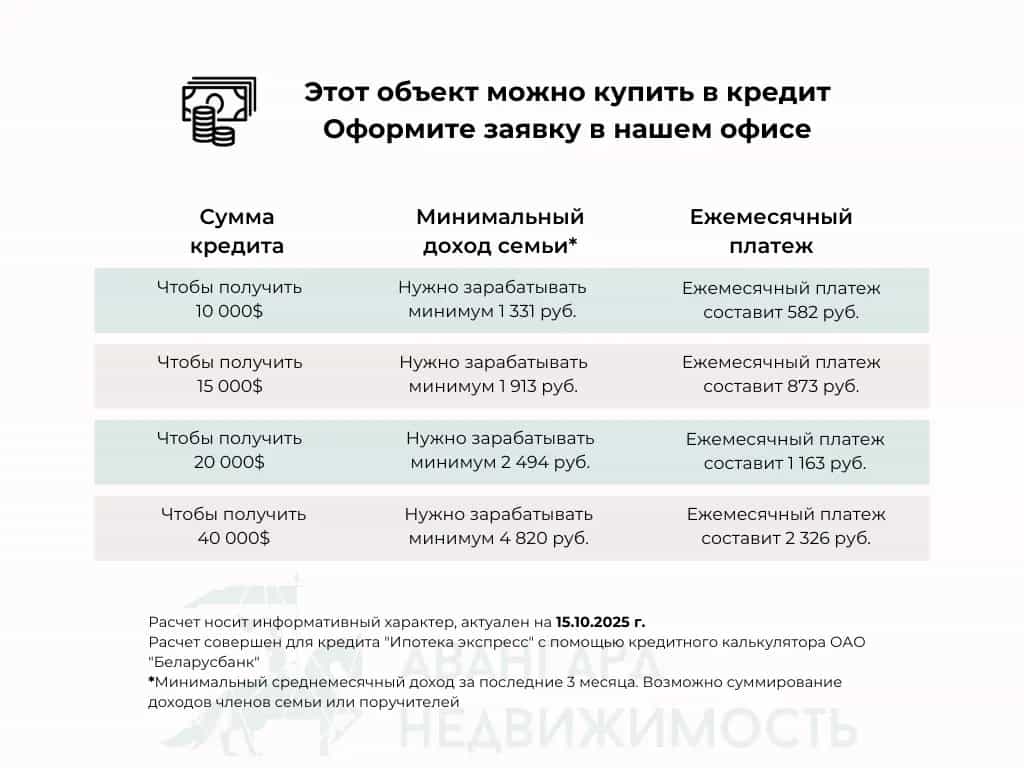 Беларусь, Минск, улица Солтыса, 34, фото 36