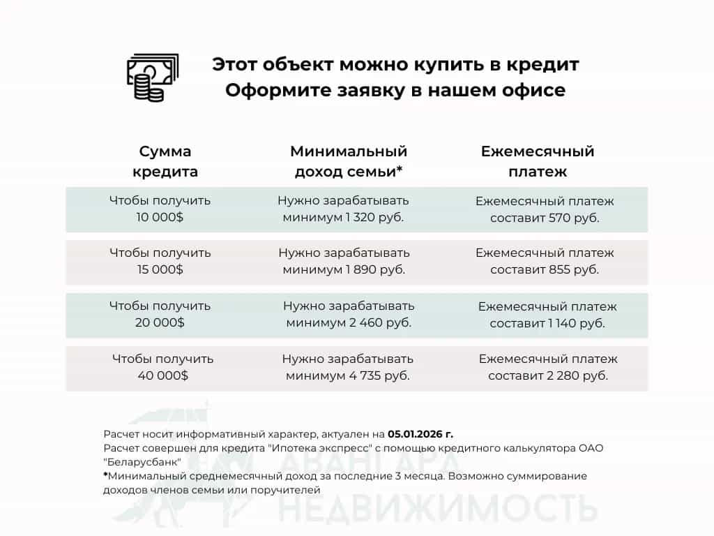 Беларусь, Минский район, Михановичский сельсовет, посёлок Дачный, Центральная улица, 6, фото 18