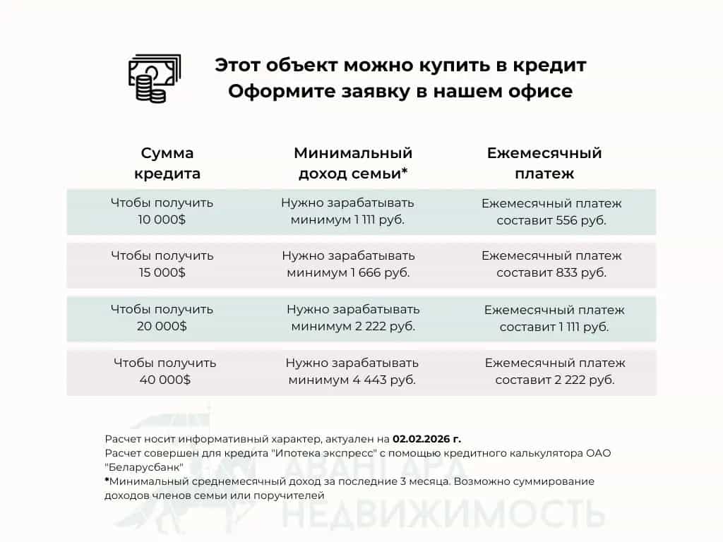 Беларусь, Минск, проспект Победителей, 27, фото 42