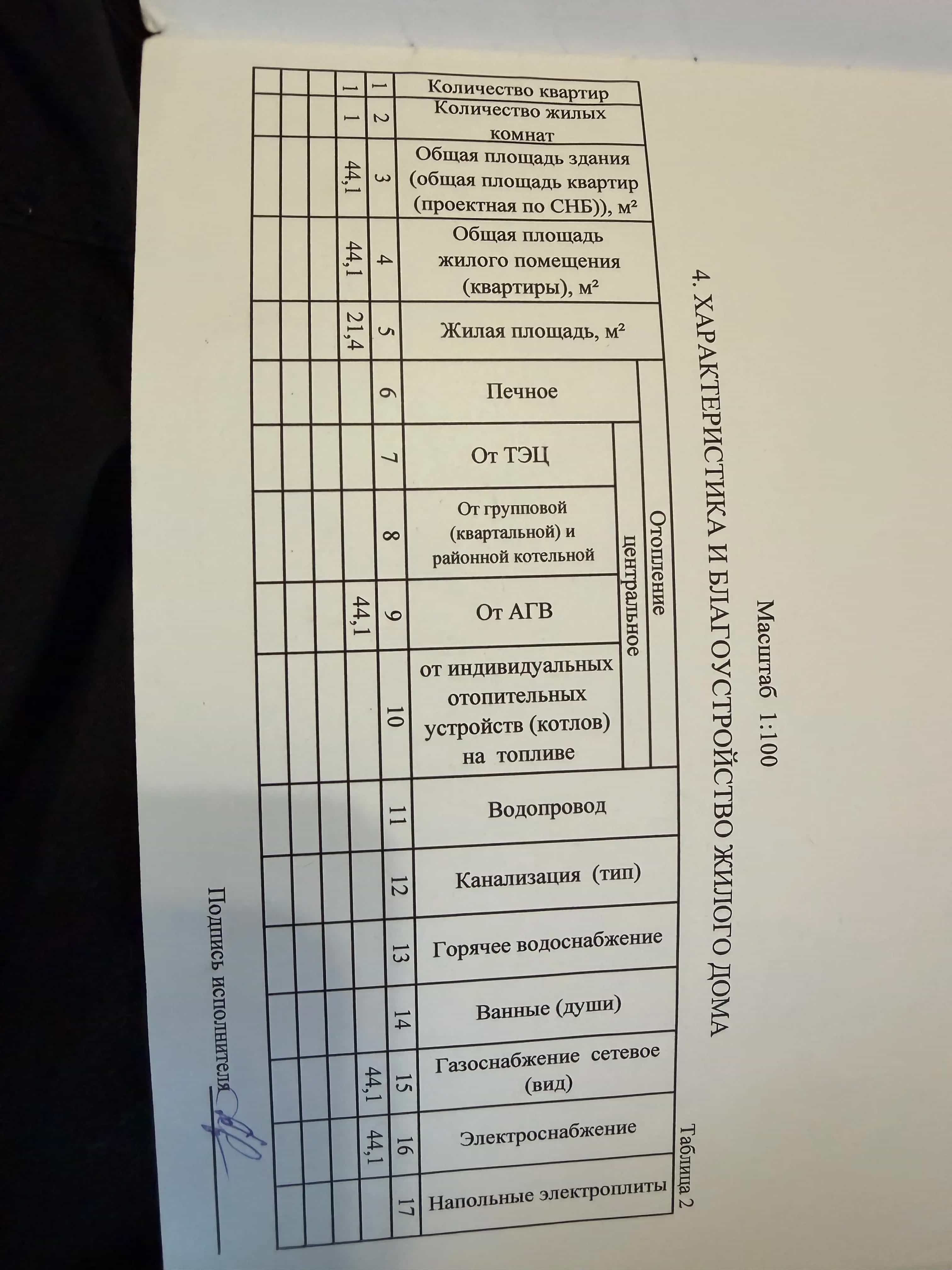 Беларусь, Минская область, Несвижский сельсовет, деревня Саска Липка, Юбилейная улица, 23, фото 5