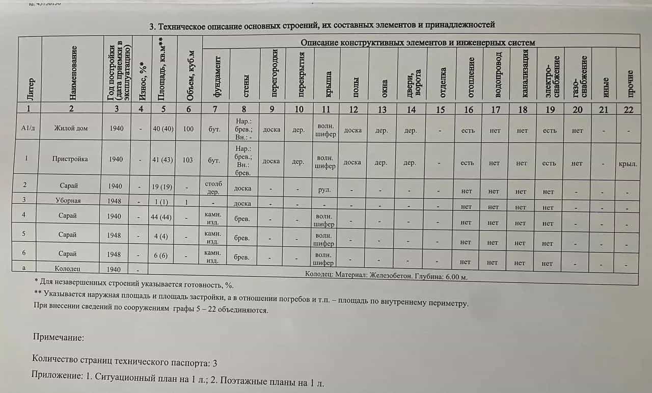 Беларусь, Минская область, Вилейский район, Людвиновский сельсовет, деревня Андоловщина, Васильковая улица, 21, фото 18