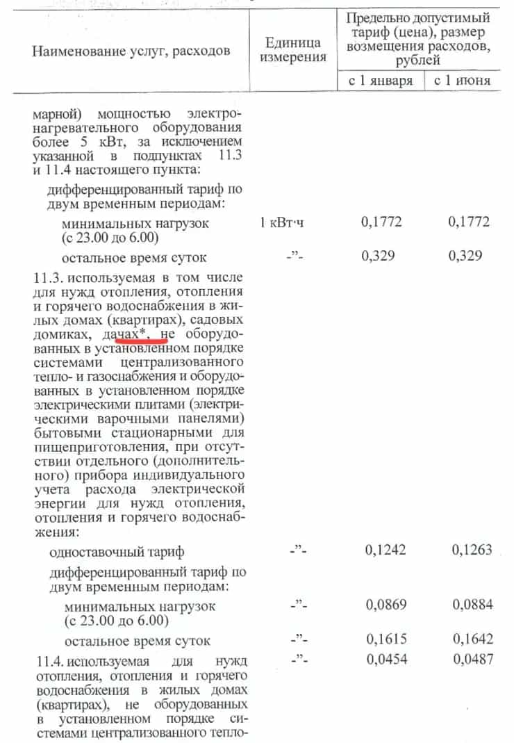 Беларусь, Минская область, Смолевичский район, Заболотский сельсовет, садоводческое товарищество Вектор-2012, 72, фото 3