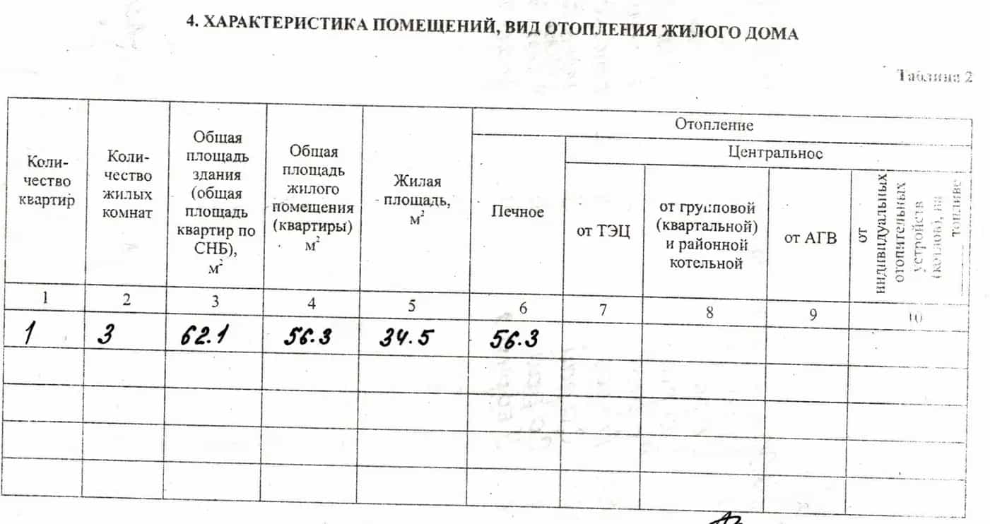 Беларусь, Гродненская область, Кореличский район, Красненский сельсовет, деревня Заполье, улица Былича, 93, фото 11