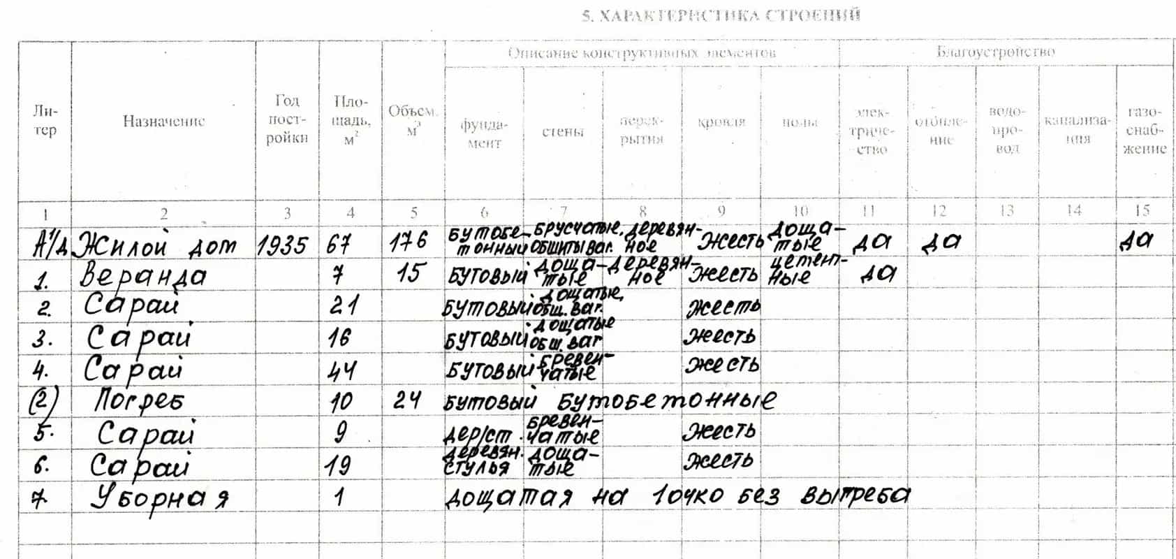 Беларусь, Гродненская область, Кореличский район, Красненский сельсовет, деревня Заполье, улица Былича, 93, фото 12