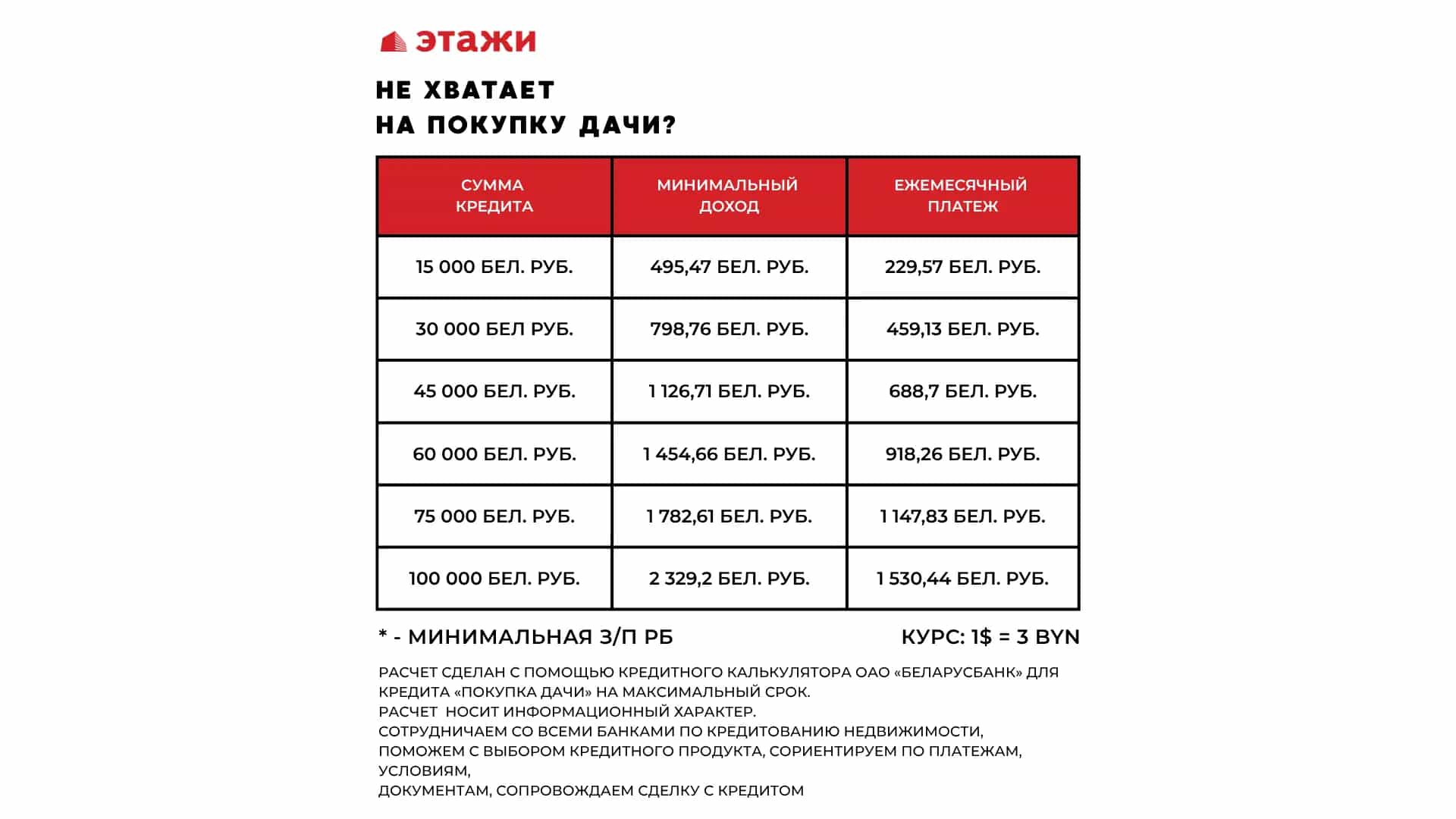 Беларусь, Минская область, Логойский район, Беларучский сельсовет, СТ Борщевник, 12, фото 13