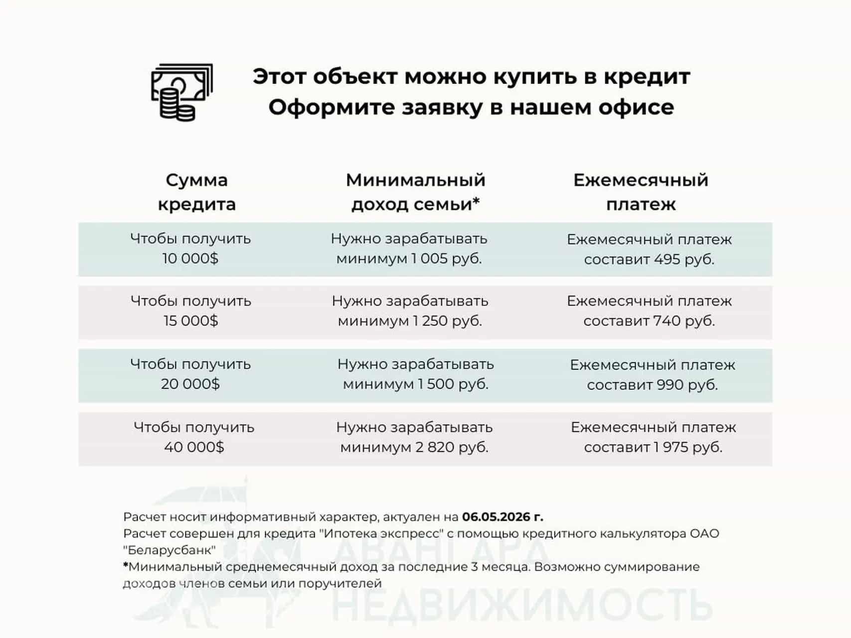 Беларусь, Минск, улица Виктора Турова, 3, фото 30