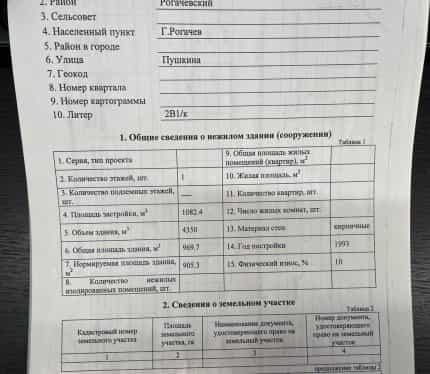 Беларусь, Гомельская область, Рогачёв, улица Александра Пушкина, 70Е, фото 6
