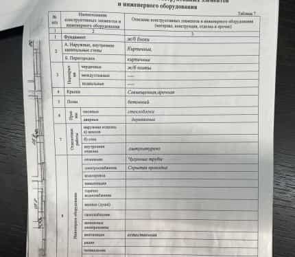 Беларусь, Гомельская область, Рогачёв, улица Александра Пушкина, 70Е, фото 7