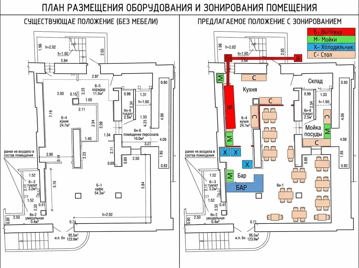 Беларусь, Минск, улица Карла Маркса, 23, фото 9