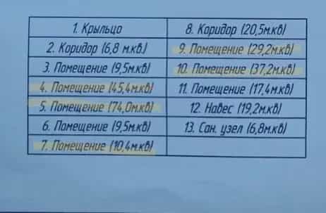 Беларусь, Могилёвская область, Костюковичи, Юношеская улица, 1Б, фото 9