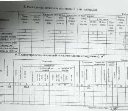 Беларусь, Гомель, Ярославская улица, 10, фото 3