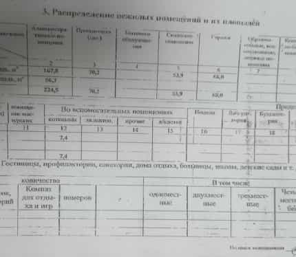 Беларусь, Гомель, Ярославская улица, 10, фото 4