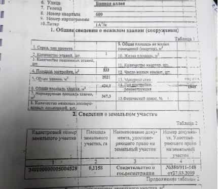 Беларусь, Гомель, Ярославская улица, 10, фото 5