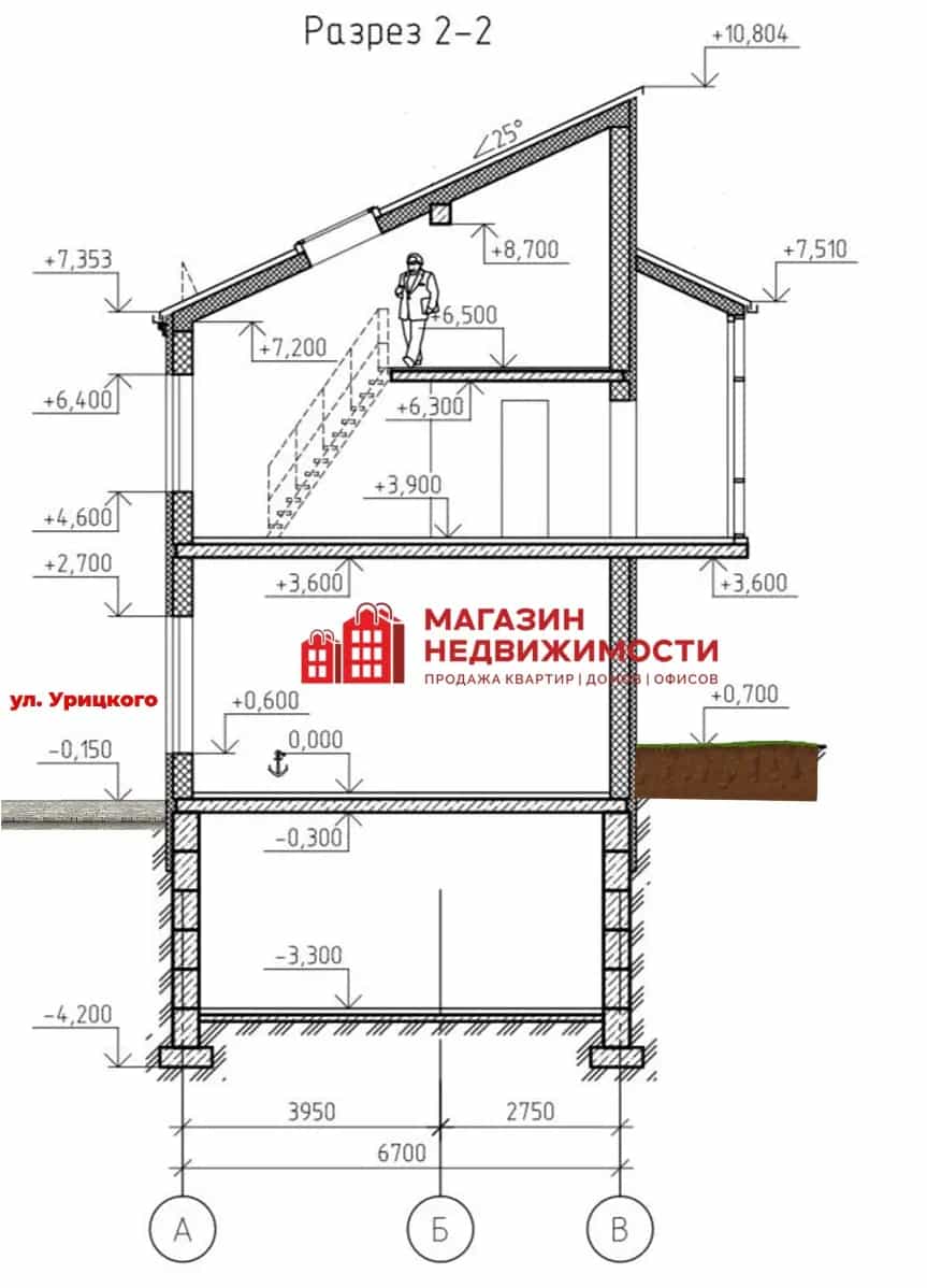 Беларусь, Гродно, улица Урицкого, 16, фото 6