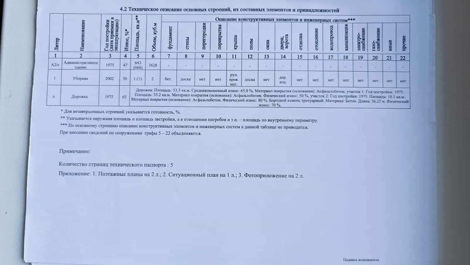 Беларусь, Витебская область, Бешенковичский сельсовет, агрогородок Свеча, Зелёная улица, 2, фото 7