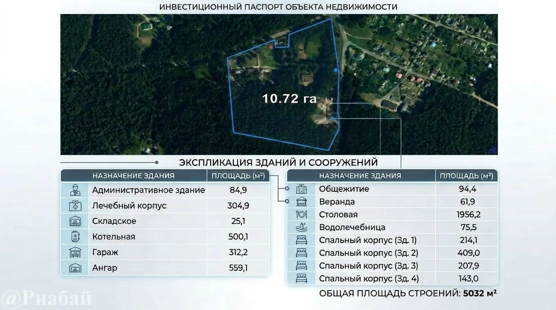 Беларусь, Минский район, Колодищанский сельсовет, посёлок Городище, Школьная улица, 22, фото 5