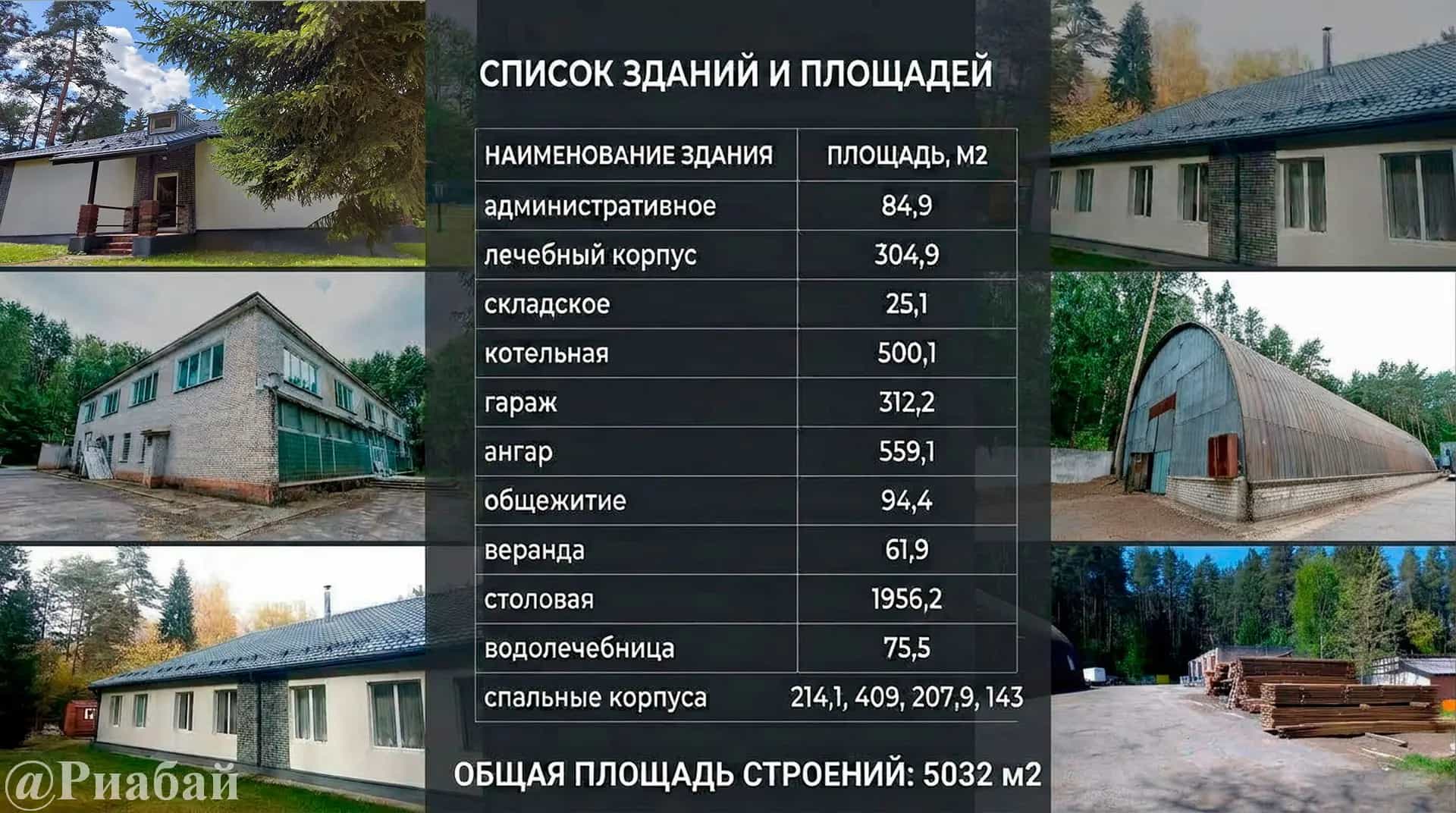 Беларусь, Минский район, Колодищанский сельсовет, посёлок Городище, Школьная улица, 22, фото 16