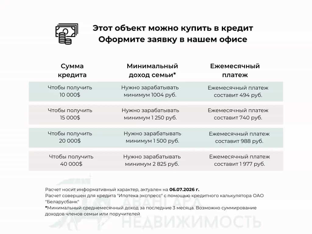Беларусь, Минск, улица Гая, 32, фото 21