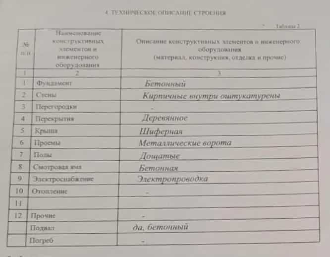 Беларусь, Минская область, Молодечно, улица Тургенева, 40к225, фото 5