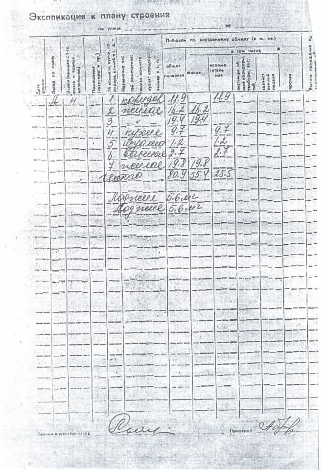 Россия, Орёл, Старо-Московская улица, 4, фото 31