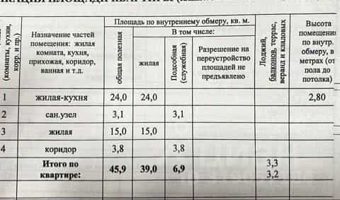 Россия, Республика Бурятия, Улан-Удэ, 105-й микрорайон, 33, фото 13