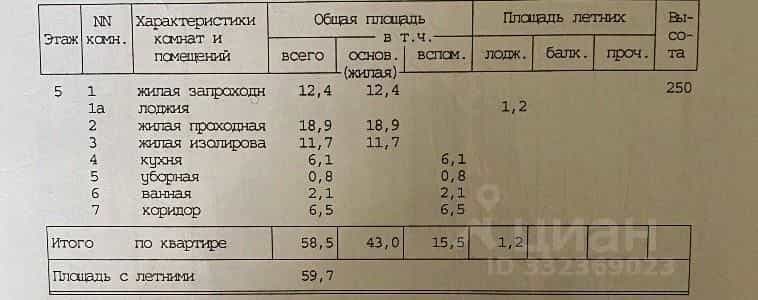 Россия, Москва, улица Героев Панфиловцев, 6к1, фото 7