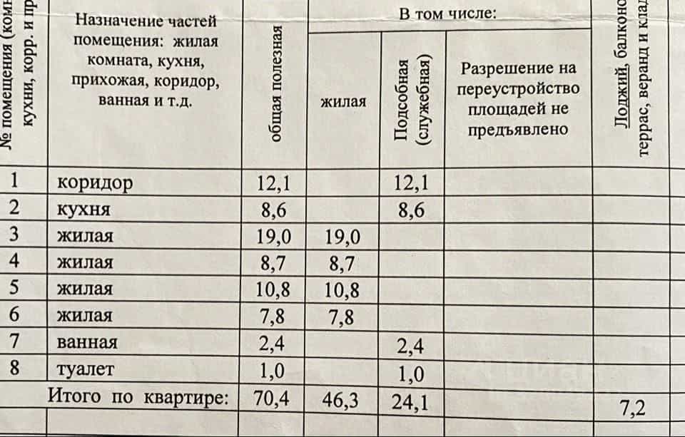 Россия, Республика Бурятия, Улан-Удэ, улица Калашникова, 16, фото 16