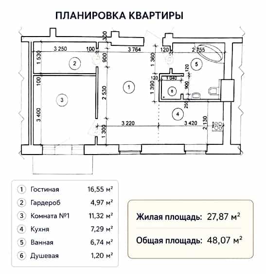 Беларусь, Брест, Пушкинская улица, 5, фото 34
