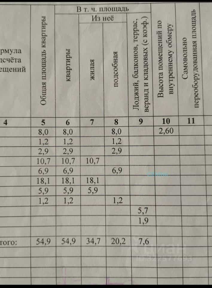 Россия, Республика Северная Осетия — Алания, Владикавказ, проспект Коста, 178, фото 17
