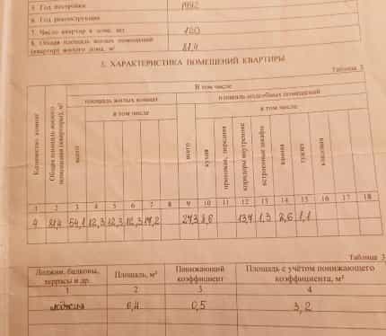 Беларусь, Гродненская область, Сморгонь, улица Суворова, 40